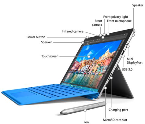 Microsoft Surface Pro Verizon Features Image
